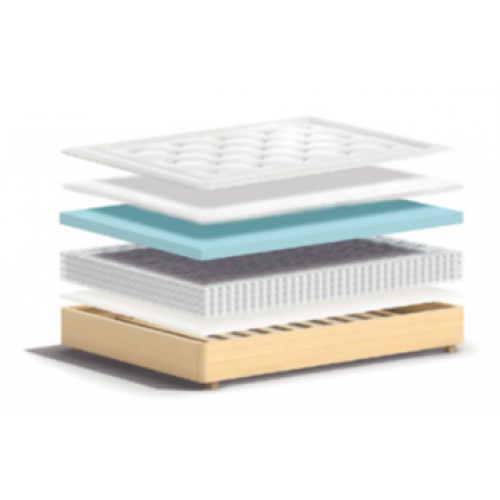COMFORTY MATRAC Layers C COMFORTY MATRAC Layers C